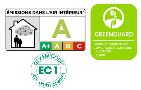 Certifikace, symboly na výrobcích